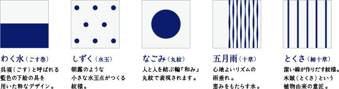 湯呑