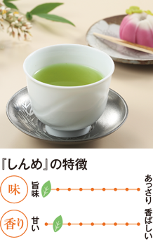 特徴